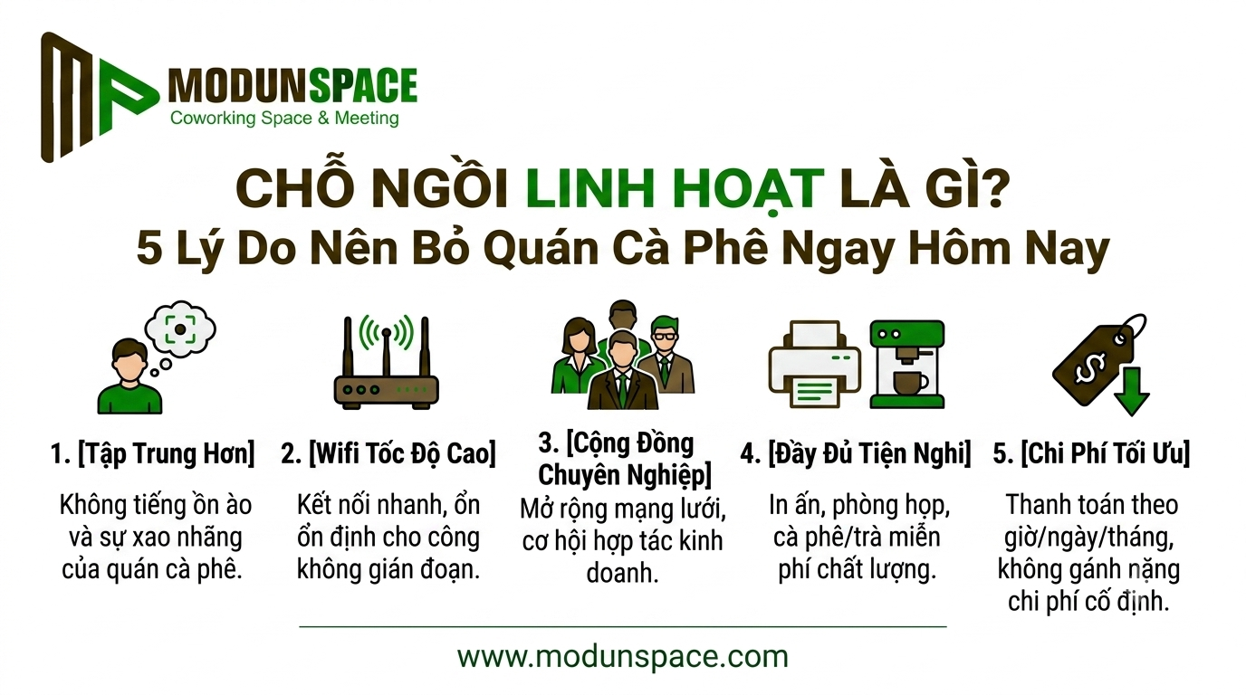 Chỗ Ngồi Linh Hoạt Là Gì? 5 Lý Do Nên Bỏ Quán Cà Phê Ngay Hôm Nay